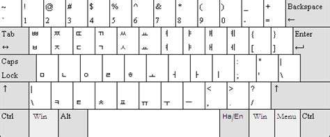 Talk to me alphabet is a fun activity for young children learning letter names and sounds. DekkaDekka: hangul keyboard..