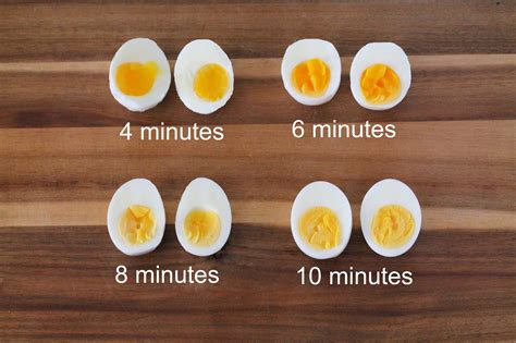 Regardless, they are all good ways to put your egg stash to good use. How to Boil Eggs