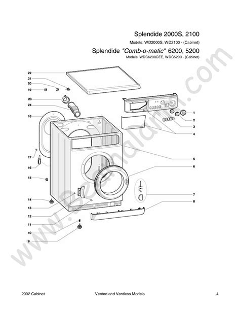 We have been asked to give a review on our splendide 2100xc washer dryer combo after installing it 2 years ago and living full. PDF manual for Splendide Other 2100 Washer-Dryers-Combo