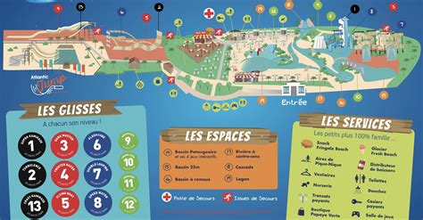 Plan Atlantic Park Guide Des Parcs Aquatiques