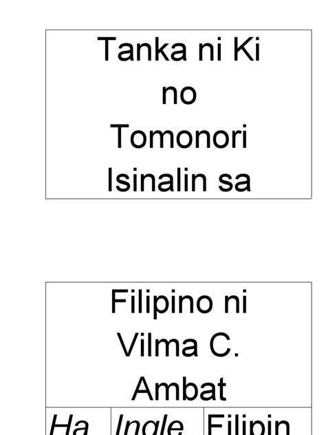 Tanka Ni Ki No Tomonori Isinalin Sa Filipino Ni Vilma C Pdf