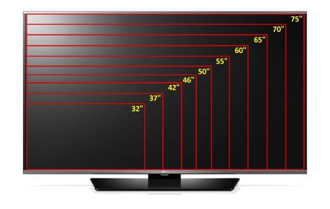 Tv Screen Size In Dwg Gambaran