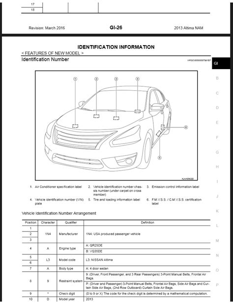 Hence, there are lots of books coming into pdf format. 2013 - 2014 Nissan Altima L33 Service Repair Manual ...