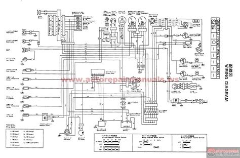 Lawn mower ignition wiring diagram today wiring schematic diagram. YANMAR Crawler Backhoe model YB451(-2) YB501(-2) Parts ...