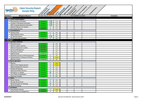 The training matrix allows mapping of training requirements for automated assignments. Cyber Security Assessments