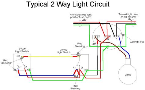 Home Electrics Light Circuit