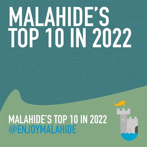 Enjoy Malahide Malahides Official Top Ten Of 2022 Has Facebook