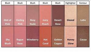 New Chromafusion Colors For Life From Marykay Let S Have A Color