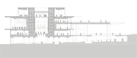 Architectural Drawings 10 Section Drawings Revealing Modern Museums