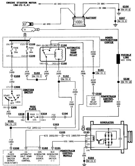 Tire/wheel certification label incorrectly printed. RM_9583 1989 Jeep Wrangler Ignition Wiring Schematic Wiring