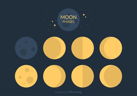 Free Moon Phases Vector Vector Art At Vecteezy