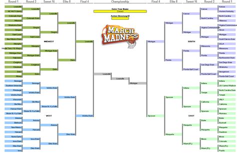 21 March Madness Bracket Template Excel Best Template Design