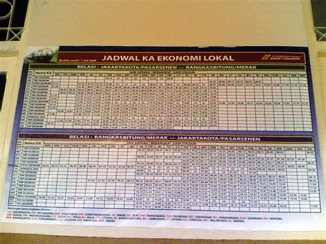 We did not find results for: Jadwal Kereta Api Serang Rangkasbitung - Rectangle Circle