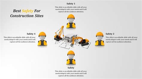 Free Best Construction Safety Powerpoint Presentation Slide