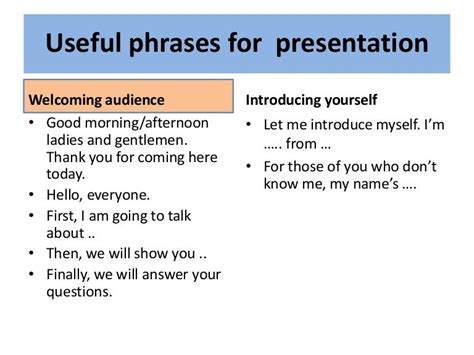 Useful Phrase For Presentation