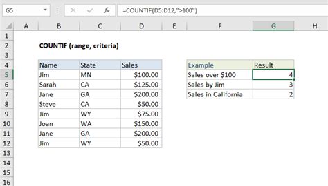 Excel Formula Countif Range Contains Value Guru Ips