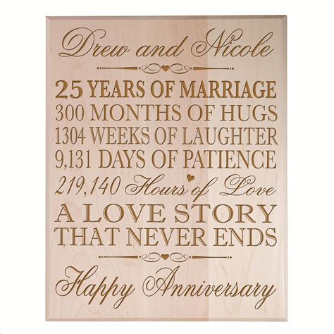 Amazon Com Lifesong Milestones Personalized Th Wedding Anniversary