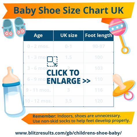 Baby Shoe Sizes Conversion Chart