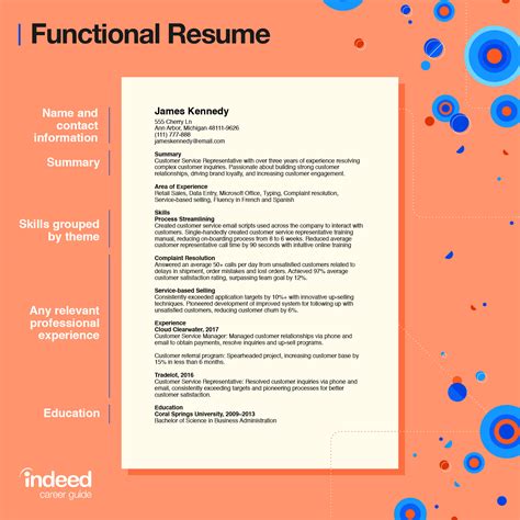Functional Resume Tips and Examples | Indeed.com