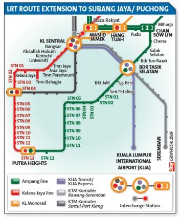 Kemalangan itu menyebabkan sejumlah penumpang mengalami kecederaan. MyMatDeris: Cadangan Sambungan LRT Laluan Kelana Jaya dan ...