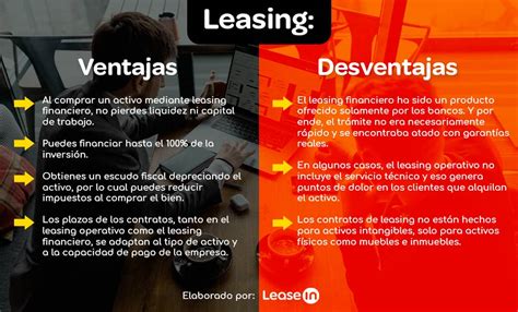 Qu Es El Leasing