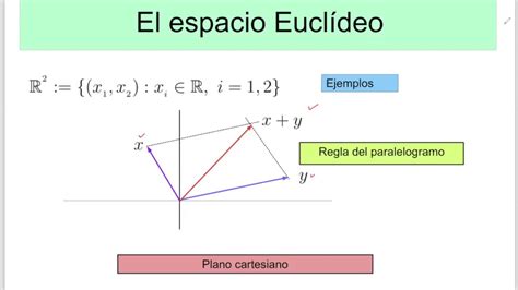 Cálculo Vectorial El Espacio Euclídeo Rn E T YouTube