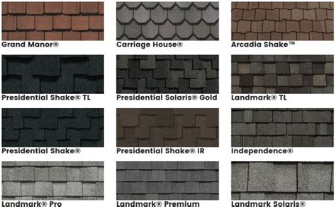 Thanks to digital technology, all of your decisions and interactions — from selecting the right roofer, to choosing a shingle, to paying the contractor — can be done at a distance. GAF vs. CertainTeed Roofing Shingles: Cost, ROI ...