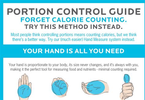 Use This Portion Control Guide To Help You Lose Weight Infographic