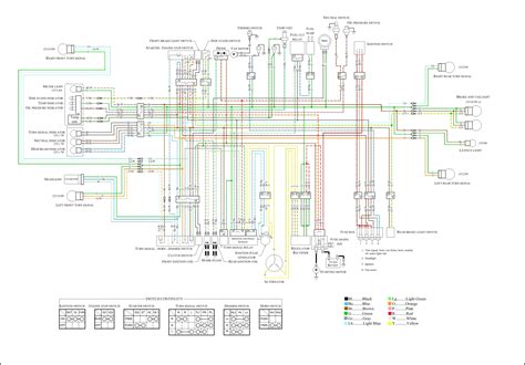 This is the first step in creating your own operating system. 77 Cb550 Bare Bones Wiring Diagram