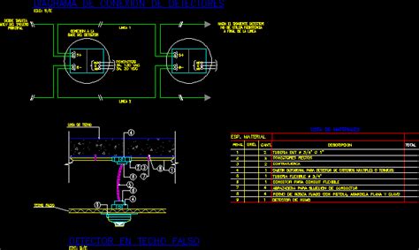 Smoke Detecting Electric Installation Dwg Block For Autocad Designs Cad