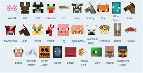 List Of All Mobs In Minecraft After 117 Caves And Cliffs Part 1 Update