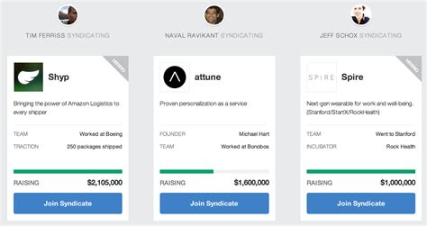 Angellist Now Allows Startups To Publicly Advertise Fundraising