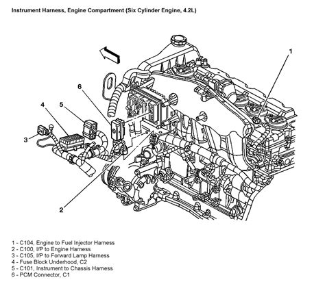Feb 23, 2019 · 2002 trailblazer engine diagram; Chevrolet Trailblazer Engine Diagram - Wiring Diagram