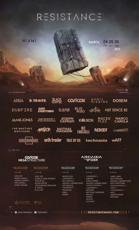 ultra music festival confirms thirty one acts in biggest resistance phase 1 lineup to date