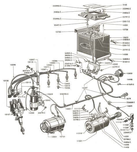 801 Ford Tractor Wiring Diagram Naturalfer