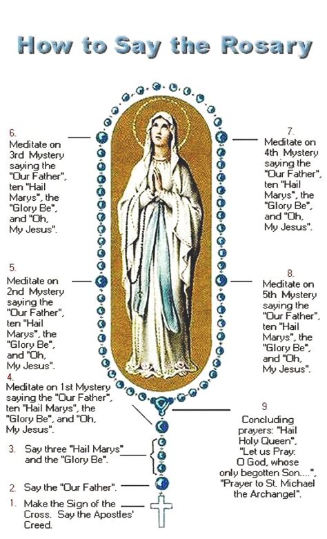 How To Say The Rosary Catholic How To Do Thing