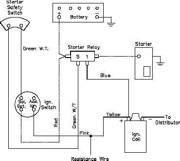 An electric circuit is a closed loop with a continuous flow of electric current from the power supply to from homes to big industries, we all depend on electricity. Wiring Diagram