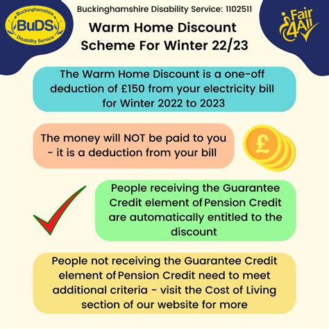 The Warm Home Discount Scheme Buds