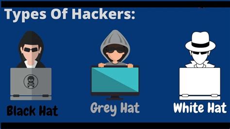 Why Are White Hat Hacker The Good Guys Offsecpath