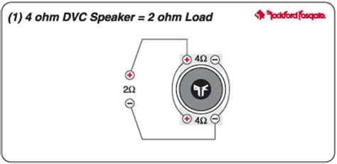 Two 2 ohm single voice coil subs in series. How to wire a 4 ohm sub into a 2 ohm load - ecoustics.com