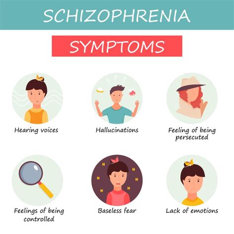 Schizophrenia American Telepsychiatry Inc