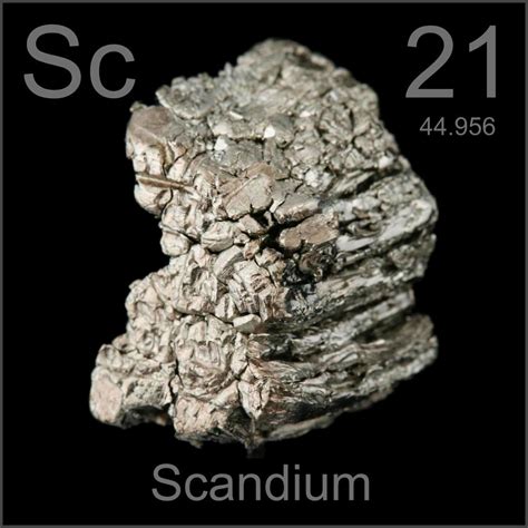 Poster Sample A Sample Of The Element Scandium In The Periodic Table