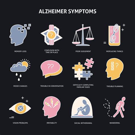 Alzheimers Disease Early Stages Of The Disease