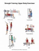 Images of Muscle Strengthening Workouts