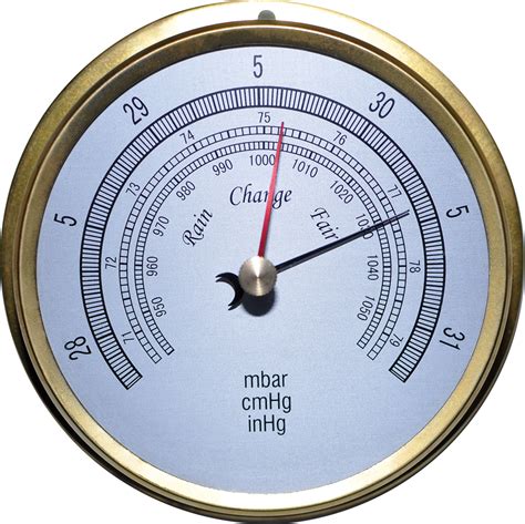 This is why you need a barometer and to know how to read it; Barometer, Aneroid