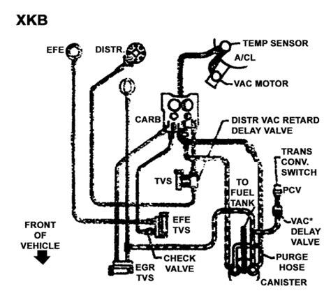 After 1996, gm installed the chevy 305 in small chevy and gmc trucks and suvs. I needa 1984 chev caprice 305 belt routing diagram - Fixya