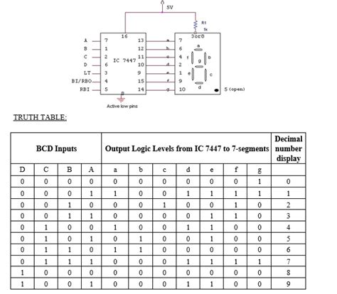 Bcd To 7 Segment Decoderdriver