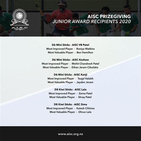Aisc Prizegiving Recipients — Auckland Indian Sports Club