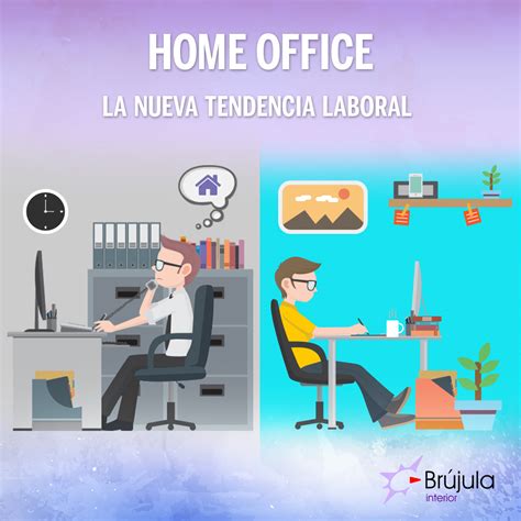Home Office La Nueva Tendencia Laboral Moi Moi