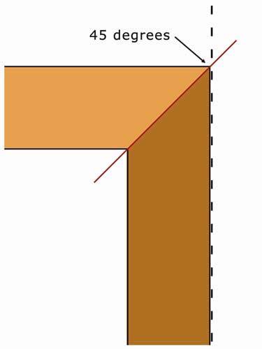 Using Angles In Carpentry Projects Diy Angle Finders And Template